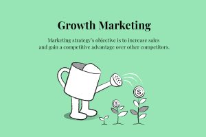 Business Growth Through Marketing