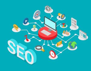 SEO Content Marketing