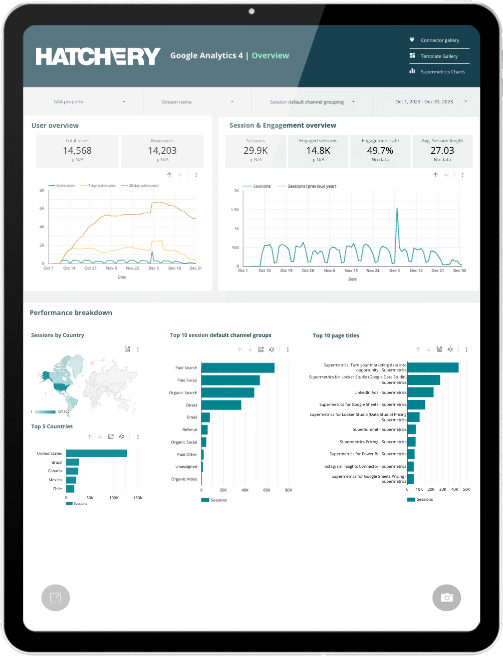 Hatchery-iPad